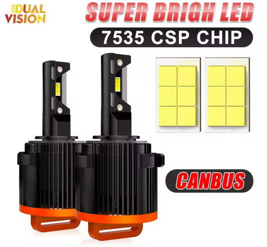 Dualvision H7 LED Λαμπες Canbus για FORD/VW/AUDI/BMW/MERCEDES -300W/30000LM/6500K