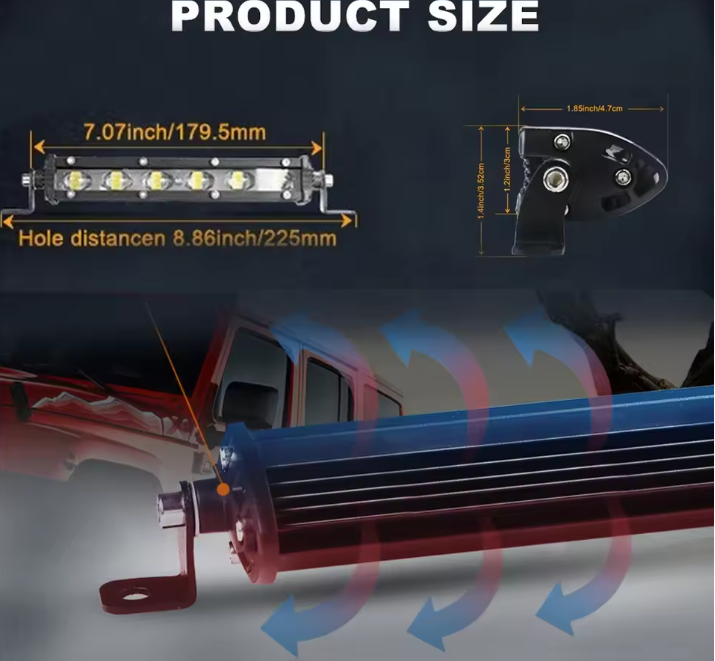 Προβολέας 8D- 18εκ 3000K/18W για αυτοκίνητα/off road/φορτηγά 1τμχ