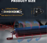Προβολέας 8D- 18εκ 3000K/18W για αυτοκίνητα/off road/φορτηγά 1τμχ