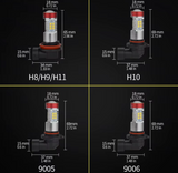 Λάμπες Led NAOEVO 9006/HB4 για προβολείς ομίχλης -2τμχ