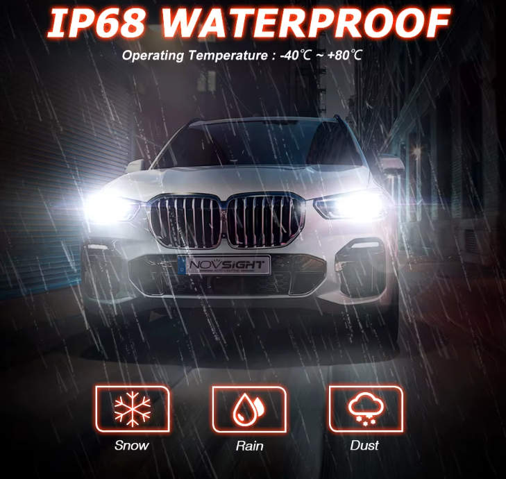 NOVSIGHT LED HB3/9005- 12V/24V-72W/10000LM/6000K
