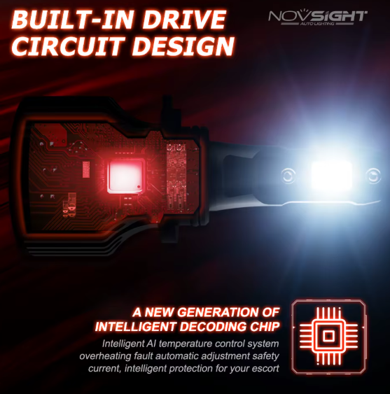 NOVSIGHT LED HB3/9005- 12V/24V-72W/10000LM/6000K