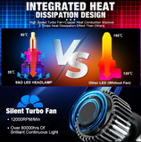 TOAUTO LED 3D H7 FULL CANBUS 12V/100W/16000LM/6000K