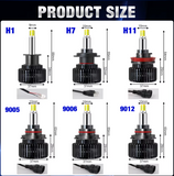 TOAUTO LED 3D H7 FULL CANBUS 12V/100W/16000LM/6000K