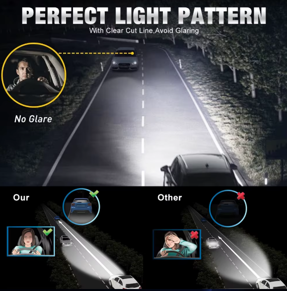 TOAUTO LED 3D H7 FULL CANBUS 12V/100W/16000LM/6000K
