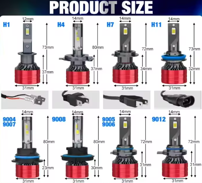Heyword LED 9012 mini μέγεθος 50W/6500K/6000 Lumens