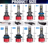 Heyword LED 9012 mini μέγεθος 50W/6500K/6000 Lumens