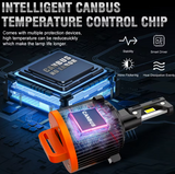 Dualvision H15 LED Λάμπες Canbus για FORD/VW/AUDI/MERCEDES/BMW -300W/30000LM/6500K