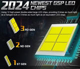 Dualvision 9005/HB3 led λαμπες 10.000Lm/6000K