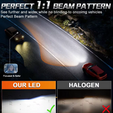 Dualvision H7 led λαμπες 10.000Lm/6000K