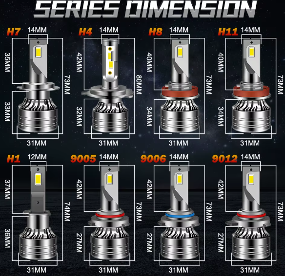 Dualvision H7 led λαμπες 10.000Lm/6000K