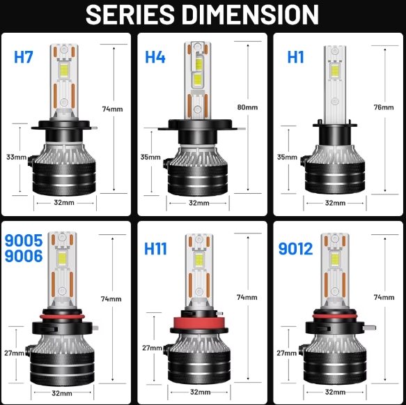 Dualvision K5C H1 LED Λαμπες– 180W/60000LM/6000K