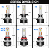 Dualvision K5C H7 LED Λαμπες– 180W/60000LM/6000K