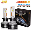 Dualvision K5C H7 LED Λαμπες– 180W/60000LM/6000K