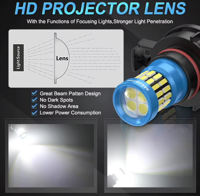 Λαμπες MAXGTRS LED PSX24W Canbus 6000K-2τμχ