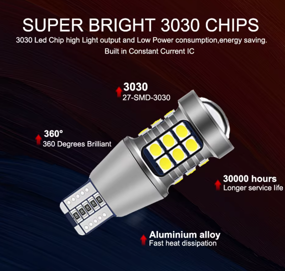 Λαμπα LED T15/W16W – Λευκό 6000K-2τμχ