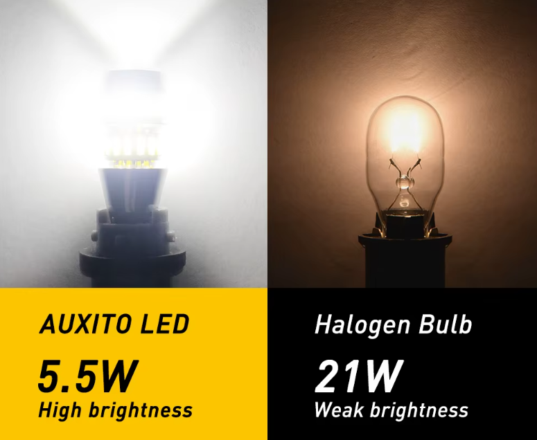 AUXITO T15/W16W LED Λάμπες Αυτοκινήτου – 2000LM – Canbus – 6000K Λευκό – 2τμχ