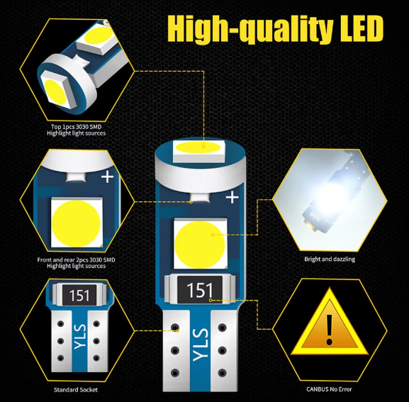 Λάμπα LED T5 (W3W W2.1W) CANBUS– 6W /100Lm/ΠΟΡΤΟΚΑΛΙ 1τμχ