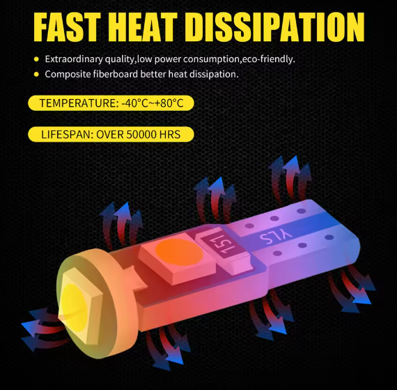 Λάμπα LED T5 (W3W W2.1W) CANBUS– 6W /100Lm/ΠΟΡΤΟΚΑΛΙ 1τμχ