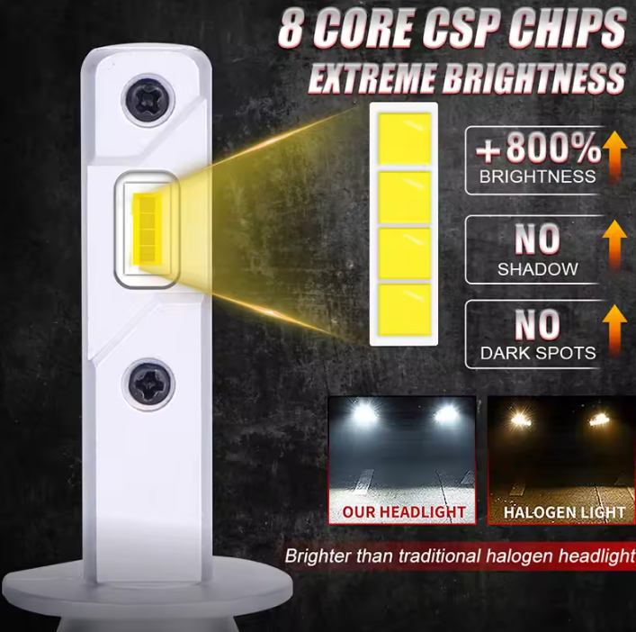 Λάμπες LED H1 CANBUS– 4500Lm/ΛΕΥΚΟ 6000K 2τμχ