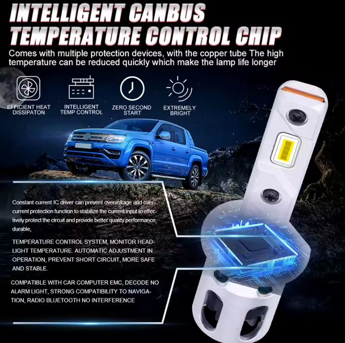 Λάμπες LED H1 CANBUS– 4500Lm/ΛΕΥΚΟ 6000K 2τμχ