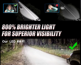 Λάμπες LED H1 CANBUS– 4500Lm/ΛΕΥΚΟ 6000K 2τμχ