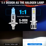 Λάμπες LED H3– 60W /5000Lm/ΛΕΥΚΟ 6500K 2τμχ