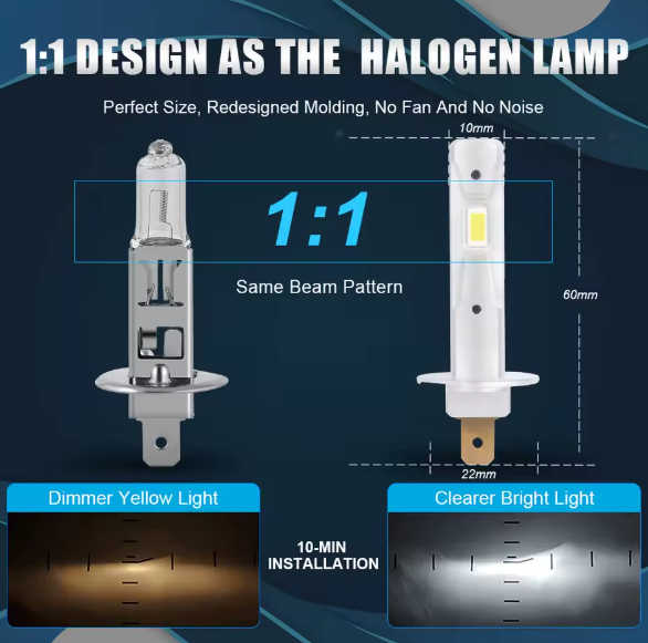 H1 LED Λάμπες Αυτοκινήτου 12000lm/6500k/60W- Υψηλή Φωτεινότητα, Μακροχρόνια Απόδοση & Εύκολη Εγκατάσταση-2τμχ