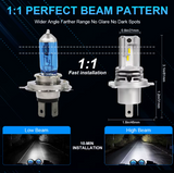 LED Λάμπα Μοτοσυκλέτας H4 -22W/1500lm/6000K - Αδιάβροχη, Υψηλή Φωτεινότητα & Μακροχρόνια Απόδοση-1τμχ