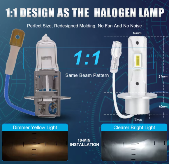 H3 LED Λάμπες Αυτοκινήτου 12000lm/6500k/60W- Υψηλή Φωτεινότητα, Μακροχρόνια Απόδοση & Εύκολη Εγκατάσταση-2τμχ