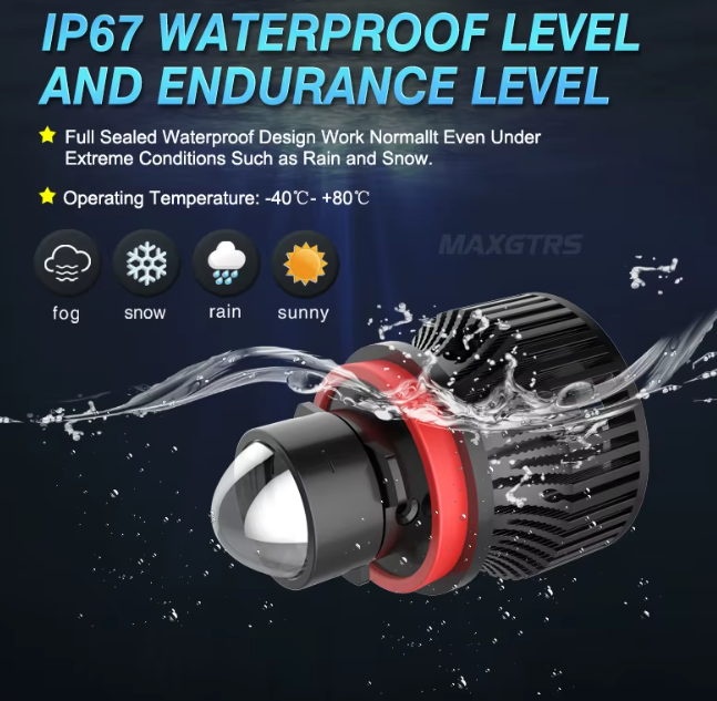 LED Projector Laser canbus λαμπες για Φώτα Ομίχλης Αυτοκινήτου H8/H9H11 -6000K – 20.000lm-2τμχ