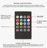 Εσωτερικός Φωτισμός Αυτοκινήτου ambient light RGB με 48 LED & Τηλεχειριστήριο – Σετ 4τμχ
