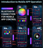LED Φωτισμός Αυτοκινήτου Ambient Light με Bluetooth & Αισθητήρα Ήχου