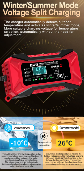 Έξυπνος Φορτιστής Μπαταρίας αυτοκινήτου 12V/6A με LCD & Λειτουργία Επισκευής 220V
