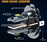 LED Λάμπες H7/6500K/20000LM CANBUS- Υψηλή Φωτεινότητα & Εύκολη Εγκατάσταση-2tmx
