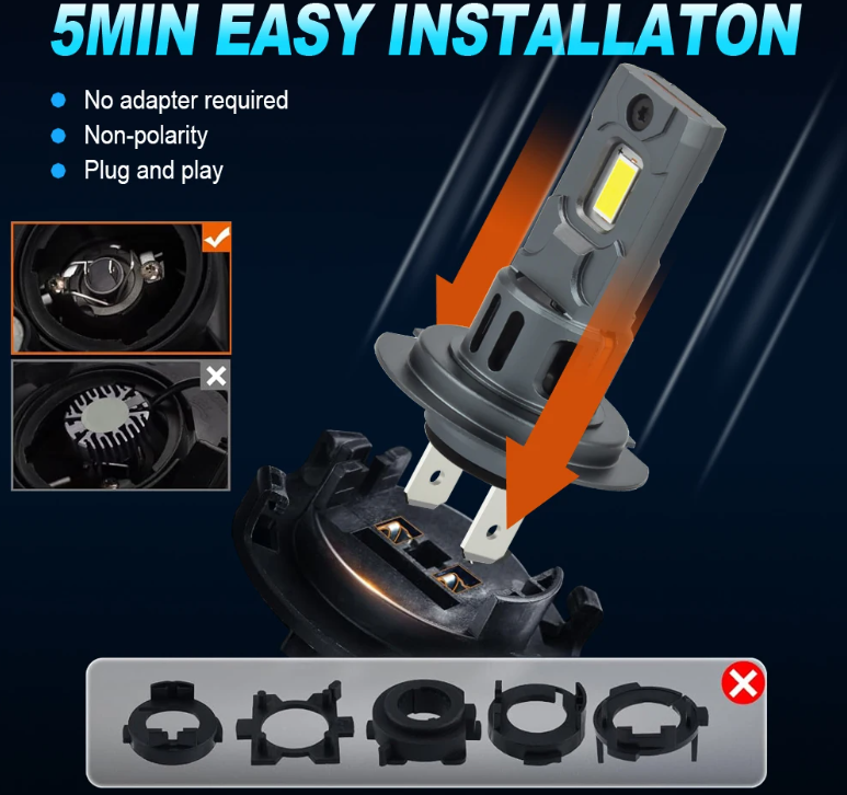 LED Λάμπες H7/6500K/20000LM CANBUS- Υψηλή Φωτεινότητα & Εύκολη Εγκατάσταση-2tmx