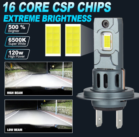 LED Λάμπες H7/6500K/20000LM CANBUS- Υψηλή Φωτεινότητα & Εύκολη Εγκατάσταση-2tmx