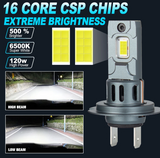 LED Λάμπες H7/6500K/20000LM CANBUS- Υψηλή Φωτεινότητα & Εύκολη Εγκατάσταση-2tmx