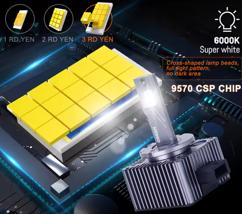 Osram LED D Series για HID – D3S-80W/ 6000K