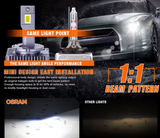 Osram LED D Series για HID – D3S-80W/ 6000K