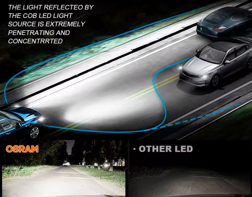 Osram LED D Series για HID – D3S-80W/ 6000K