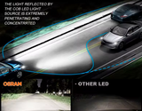 Osram LED D Series για HID – D3S-80W/ 6000K