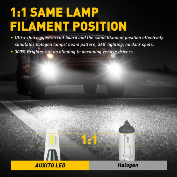 AUXITO LED PSX24W Canbus 4000Lm – Λάμπες Ομίχλης & DRL 6500K (Σετ 2τμχ)