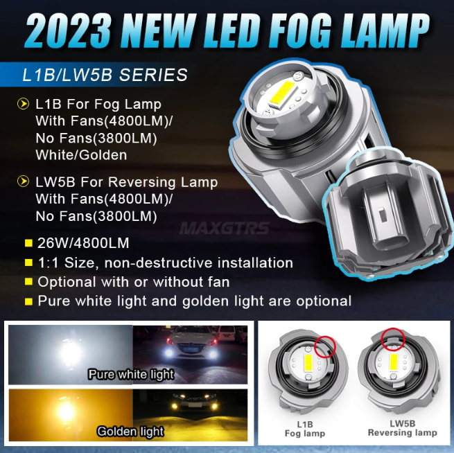 MAXGTRS L1B LED Λάμπες προβολέα Ομίχλης – 6000K Λευκό Φως | 4800lm