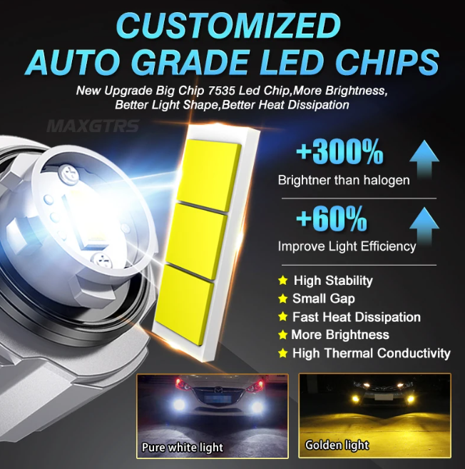 MAXGTRS L1B LED Λάμπες προβολέα Ομίχλης – 6000K Λευκό Φως | 4800lm