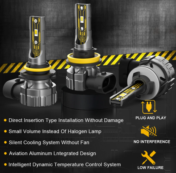 LED Λάμπες H10 Canbus – 12000lm / 6500K – Ιδανικές για Φώτα Ομίχλης