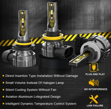 LED Λάμπες H10 Canbus – 12000lm / 6500K – Ιδανικές για Φώτα Ομίχλης