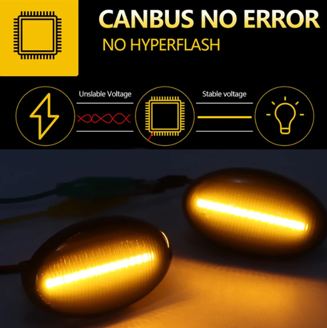 Φλας Led Dynamic για MERCEDES W168/W415/W639/W447/SMART W450&W452- 2 Τμχ SMOKED