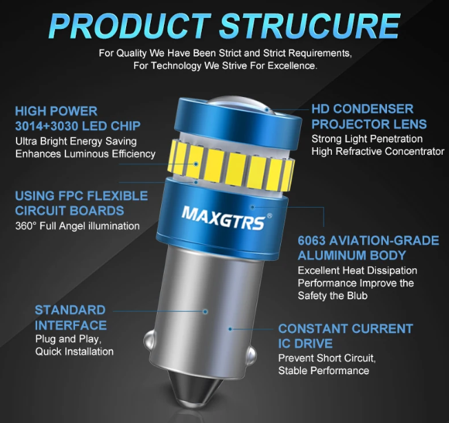 Λάμπες MAXTRS led T10 BAX9S / H6W CANBUS– 10W /400Lm/ΛΕΥΚΟ 6000K-2τμχ