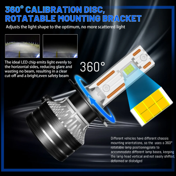 Dualvision K5C H4 FULL CANBUS LED Λάμπες– 180W/60000LM/6000K